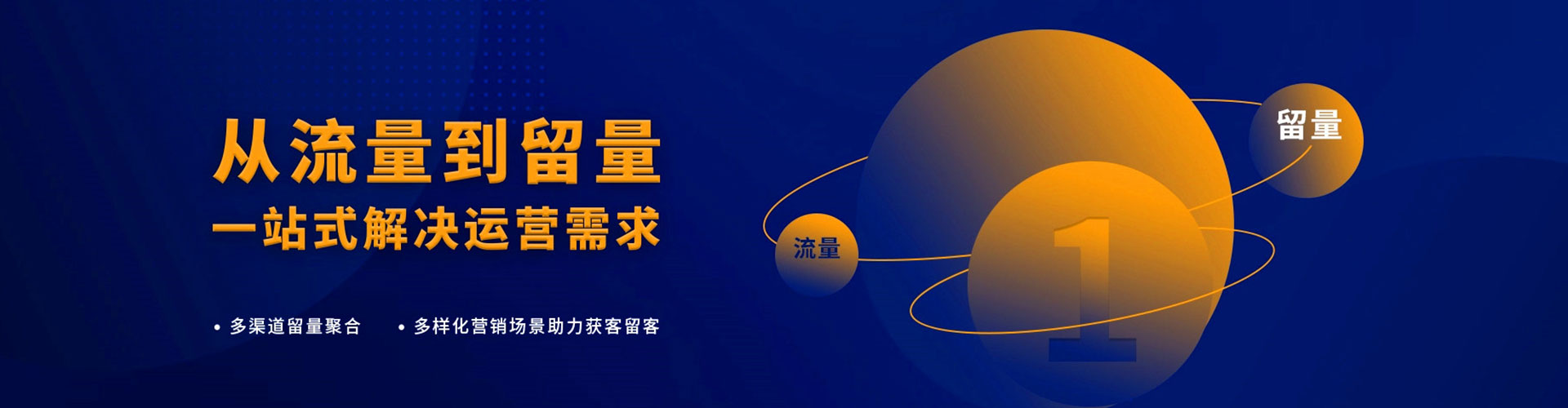 六合sem优化